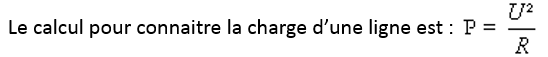 Calculer charge ligne haut parleur - Majorcom