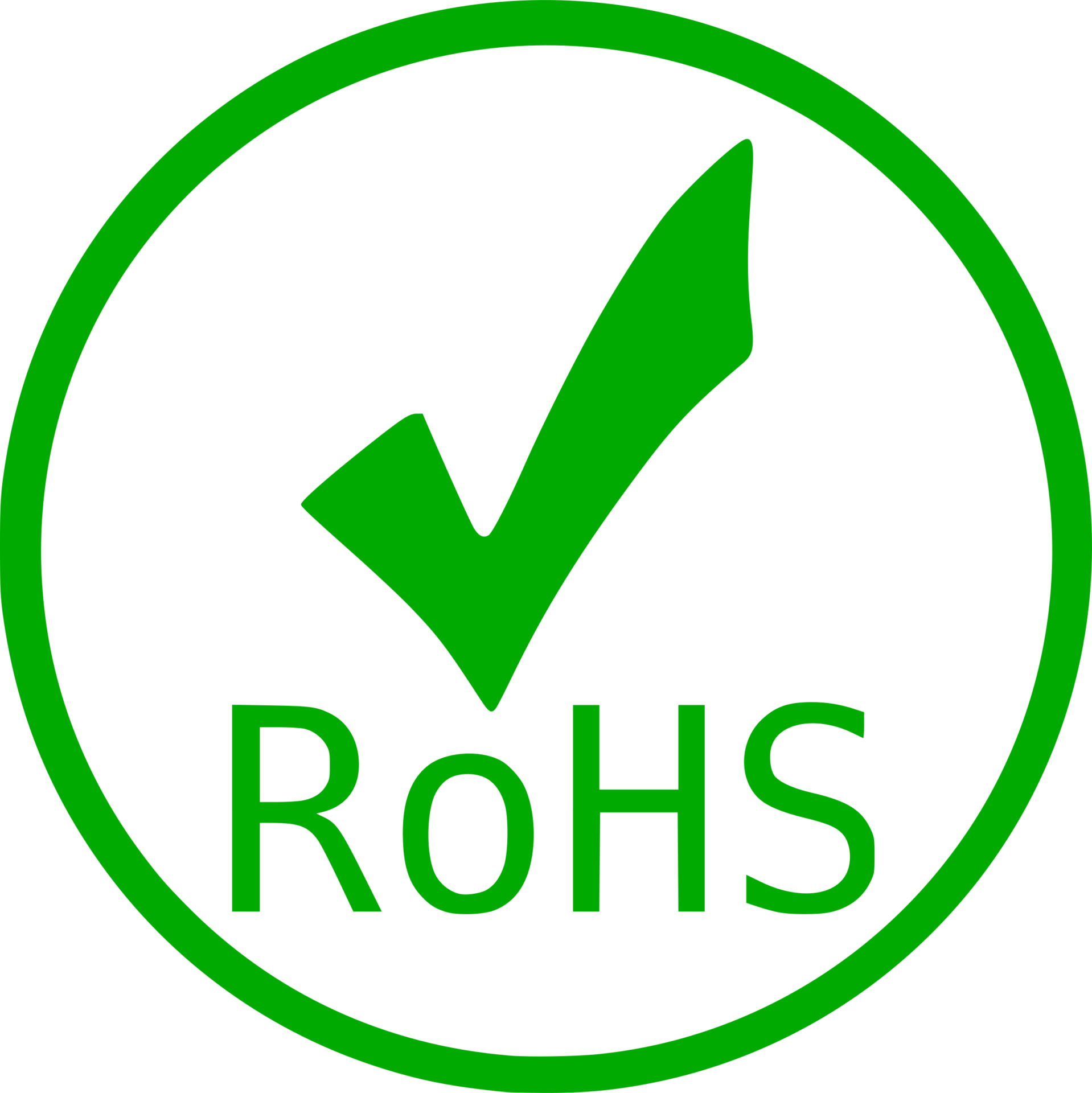 Certification rohs - Majorcom Certification rohs - Majorcom