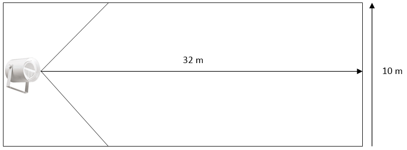 Exemple sonorisation -Bases acoustique- Majorcom