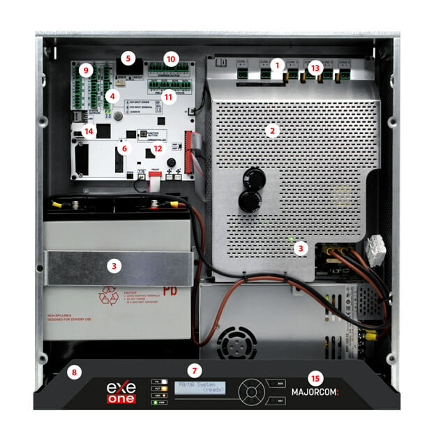 r623_9_exeone-interieur-chiffres exeone-interieur