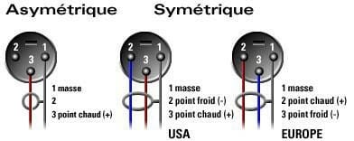 r319_9_image_asymetrique-symetrique_thumbnail r319_9_image_asymetrique-symetrique_thumbnail