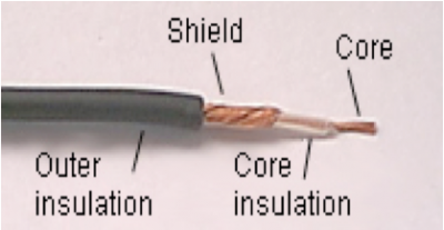 r406_9_image_unbalanced_audio_cable_thumbnail-400- r406_9_image_unbalanced_audio_cable_thumbnail-400-