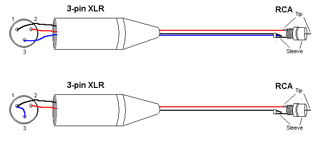 r412_9_image_xlr_vers_rca_thumbnail r412_9_image_xlr_vers_rca_thumbnail