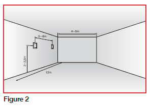 Image Figure 2